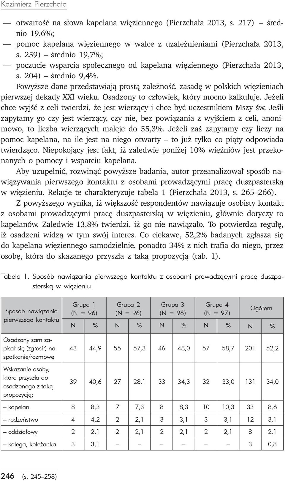 Powyższe dane przedstawiają prostą zależność, zasadę w polskich więzieniach pierwszej dekady XXI wieku. Osadzony to człowiek, który mocno kalkuluje.