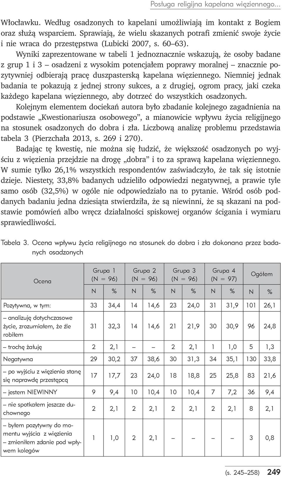 Wyniki zaprezentowane w tabeli 1 jednoznacznie wskazują, że osoby badane z grup 1 i 3 osadzeni z wysokim potencjałem poprawy moralnej znacznie pozytywniej odbierają pracę duszpasterską kapelana