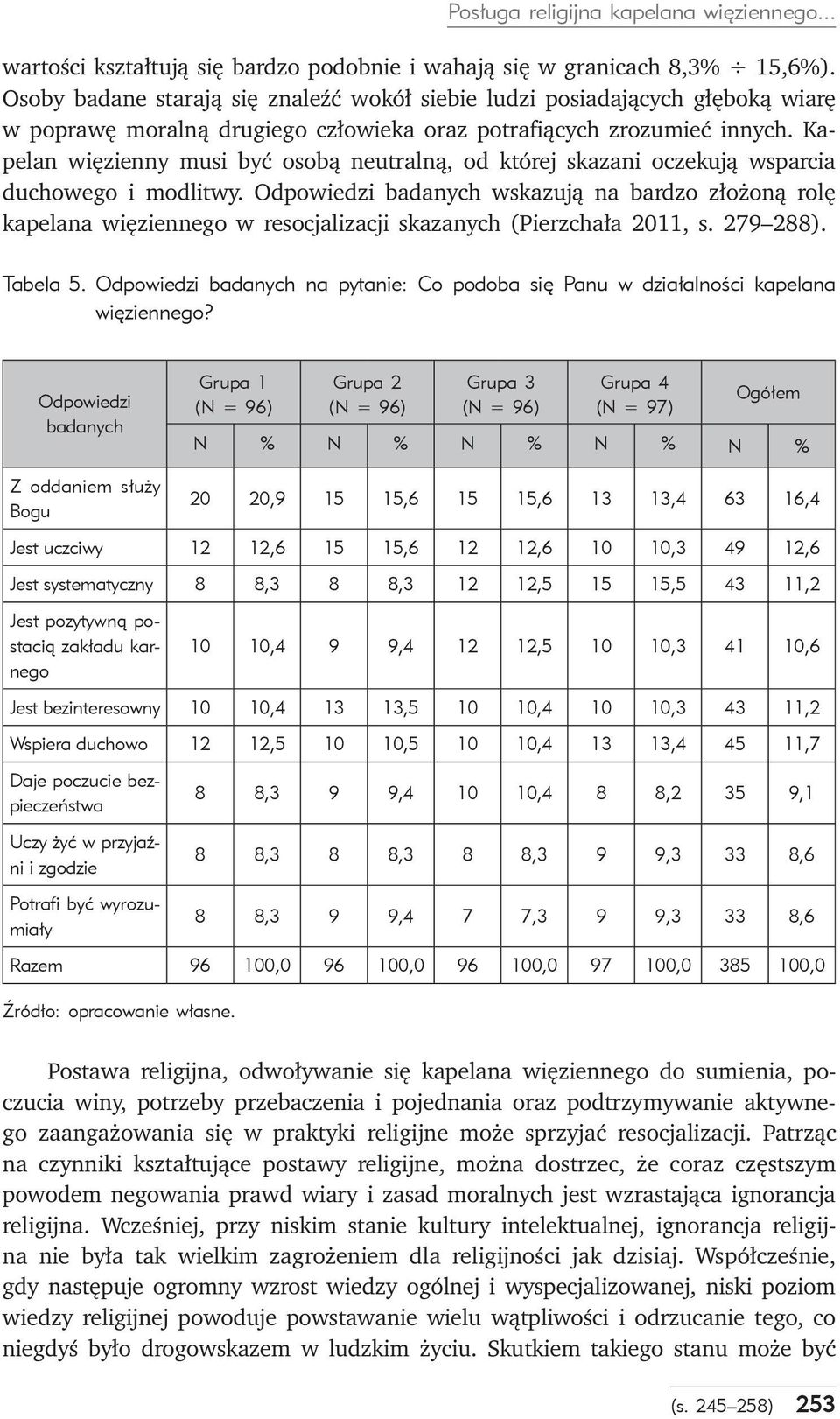 Kapelan więzienny musi być osobą neutralną, od której skazani oczekują wsparcia duchowego i modlitwy.