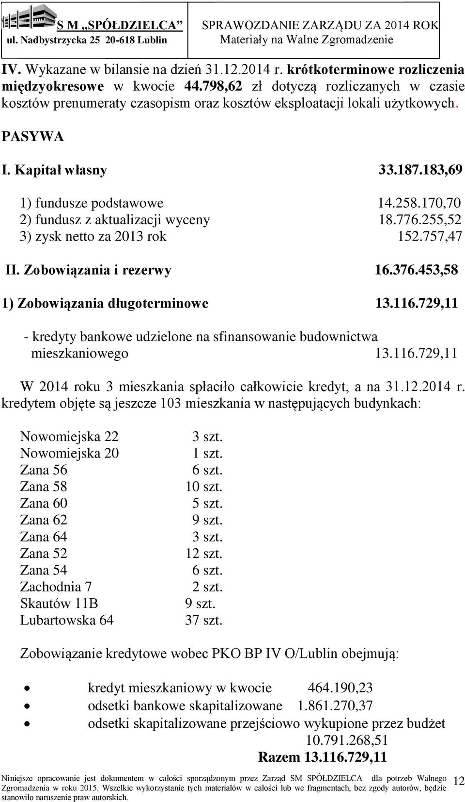 170,70 2) fundusz z aktualizacji wyceny 18.776.255,52 3) zysk netto za 2013 rok 152.757,47 II. Zobowiązania i rezerwy 16.376.453,58 1) Zobowiązania długoterminowe 13.116.