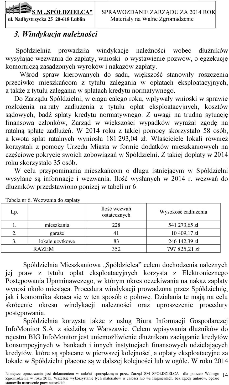 Wśród spraw kierowanych do sądu, większość stanowiły roszczenia przeciwko mieszkańcom z tytułu zalegania w opłatach eksploatacyjnych, a także z tytułu zalegania w spłatach kredytu normatywnego.