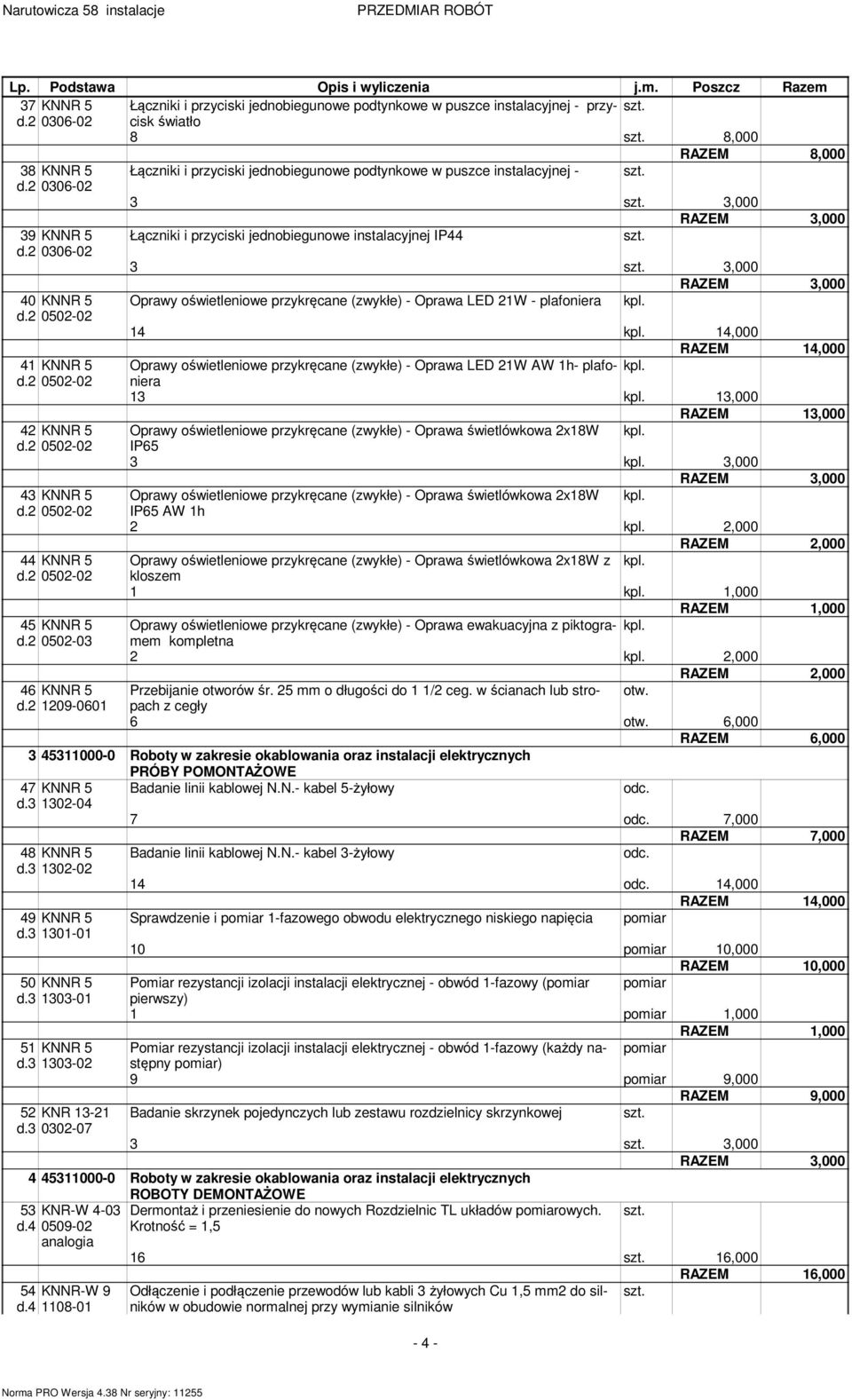 instalacyjnej - 0306-02 3 3,000 RAZEM 3,000 39 Łączniki i przyciski jednobiegunowe instalacyjnej IP44 0306-02 3 3,000 RAZEM 3,000 40 Oprawy oświetleniowe przykręcane (zwykłe) - Oprawa LED 21W -