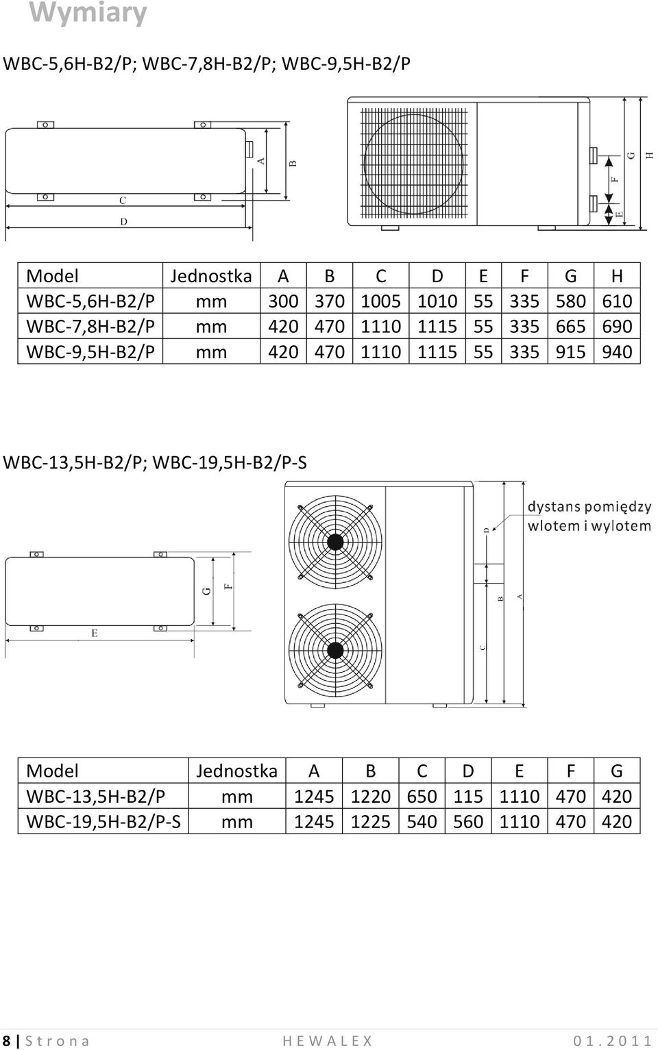 55 335 915 940 WBC-13,5H-B2/P; WBC-19,5H-B2/P-S Model Jednostka A B C D E F G WBC-13,5H-B2/P mm 1245 1220 650