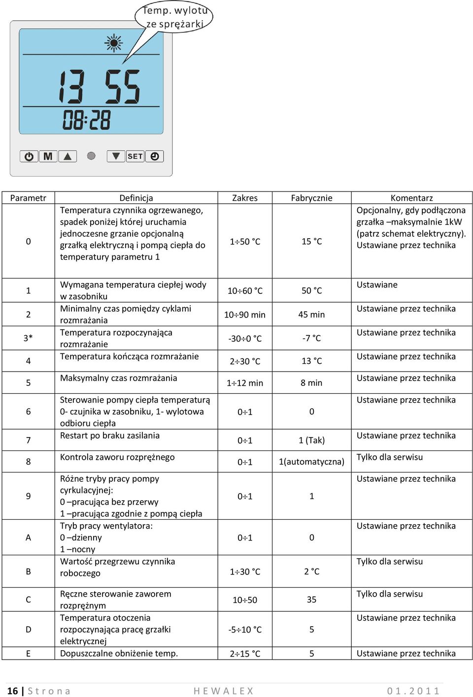 grzałką elektryczną i pompą ciepła do 1 50 C 15 C Ustawiane przez technika temperatury parametru 1 1 2 3* 4 5 6 7 8 9 A B Wymagana temperatura ciepłej wody w zasobniku Minimalny czas pomiędzy cyklami