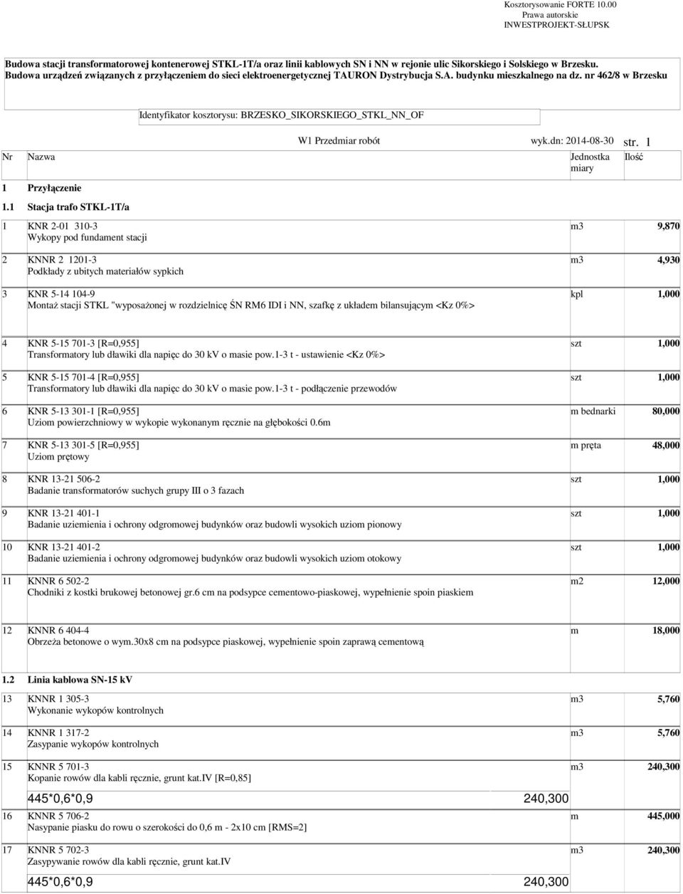 nr 462/8 w Brzesku Identyfikator koorysu: BRZESKO_SIKORSKIEGO_STKL_NN_OF W1 Przediar robót wyk.dn: 2014-08-30 str. 1 Nr Nazwa Jednostka Ilość iary 1 Przyłączenie 1.