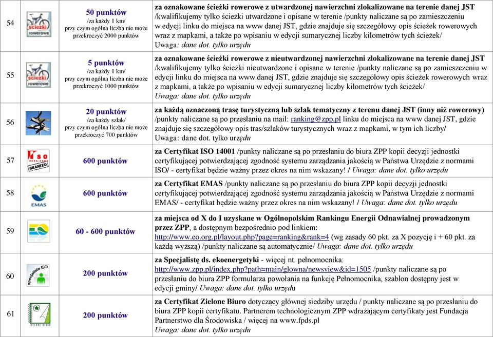 edycji linku do miejsca na www danej JST, gdzie znajduje się szczegółowy opis ścieżek rowerowych wraz z mapkami, a także po wpisaniu w edycji sumarycznej liczby kilometrów tych ścieżek/ za oznakowane