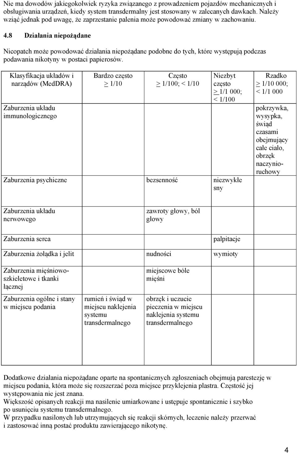 8 Działania niepożądane Nicopatch może powodować działania niepożądane podobne do tych, które występują podczas podawania nikotyny w postaci papierosów.