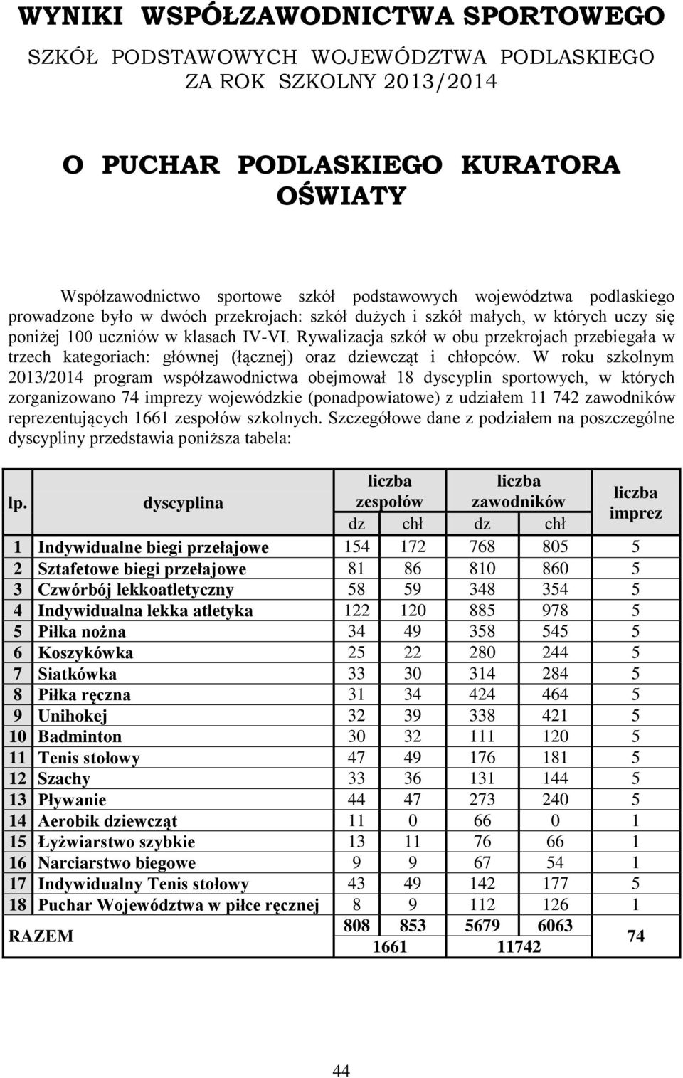 Rywalizacja szkół w obu przekrojach przebiegała w trzech kategoriach: głównej (łącznej) oraz dziewcząt i chłopców.