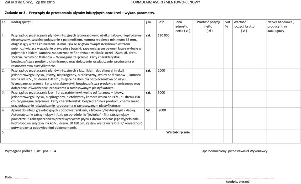 Igła ze ściętym dwupłaszczyznowo ostrzem uniemożliwiająca wypadanie przyrządu z butelki, zapewniającym pewne i łatwe wkłucie w pojemnik z lekiem.