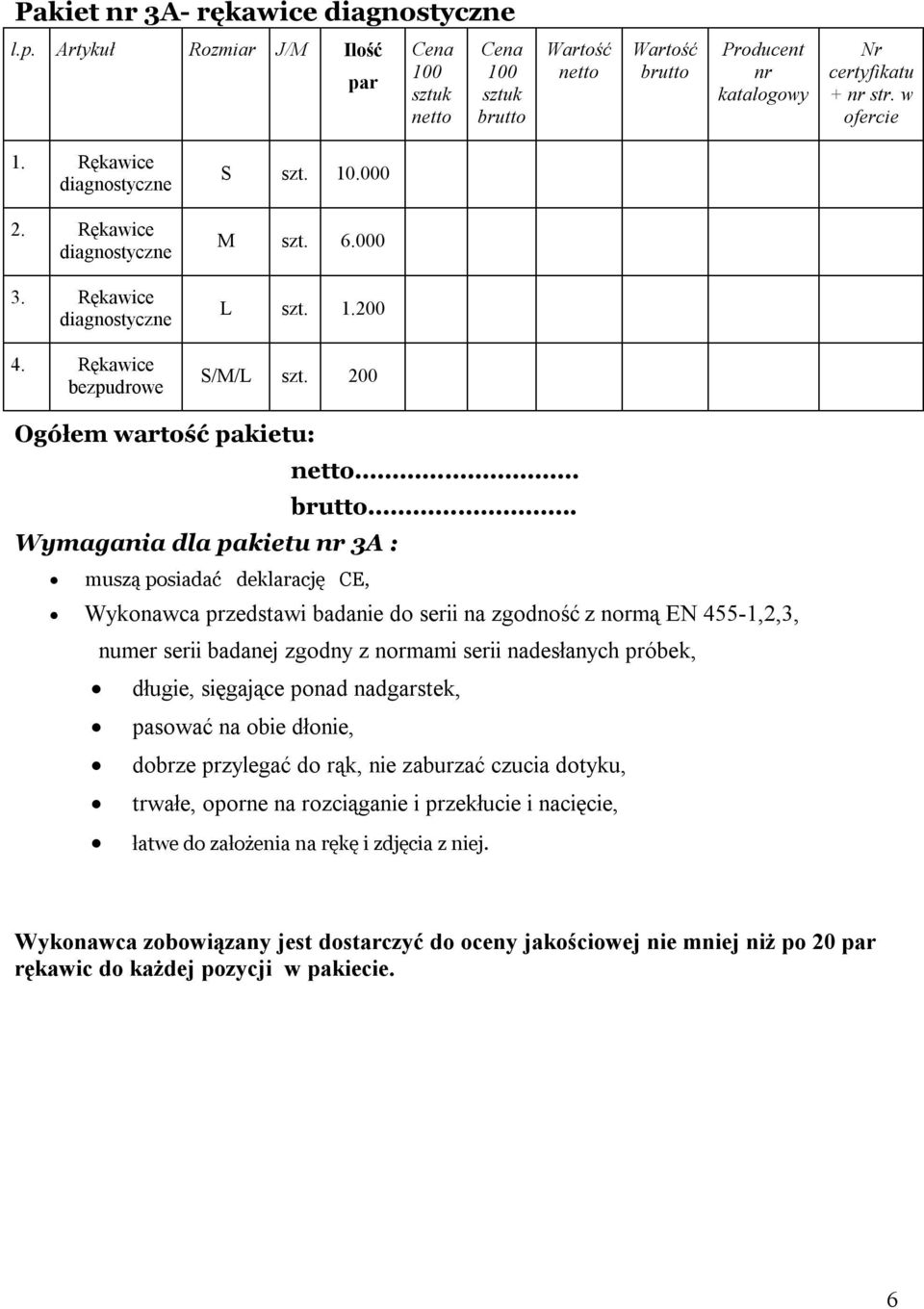 ..... Wymagania dla pakietu 3A : muszą posiadać deklarację CE, Wykonawca przedstawi badanie do serii na zgodność z normą EN 455-1,2,3, numer serii badanej zgodny z normami serii nadesłanych próbek,