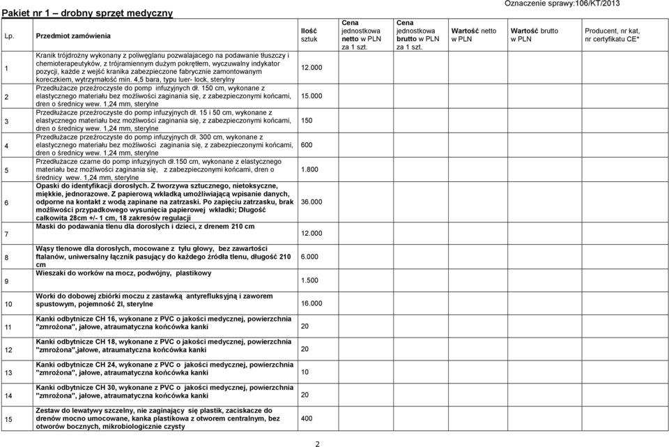 50 cm, wykonane z elastycznego materiału bez moŝliwości zaginania się, z zabezpieczonymi końcami, dren o średnicy wew.,24 mm, sterylne PrzedłuŜacze przeźroczyste do pomp infuzyjnych dł.