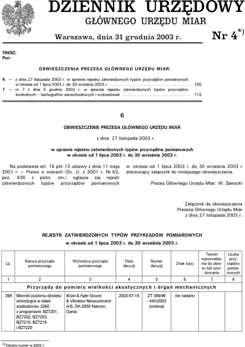 .. 119 6 OBWIESZCZENIE PREZESA GŁÓWNEGO URZĘDU MIAR z dnia 27 listopada 2003 r. w sprawie rejestru zatwierdzonych typów w okresie od 1 lipca 2003 r. do 30 września 2003 r. Na podstawie art.