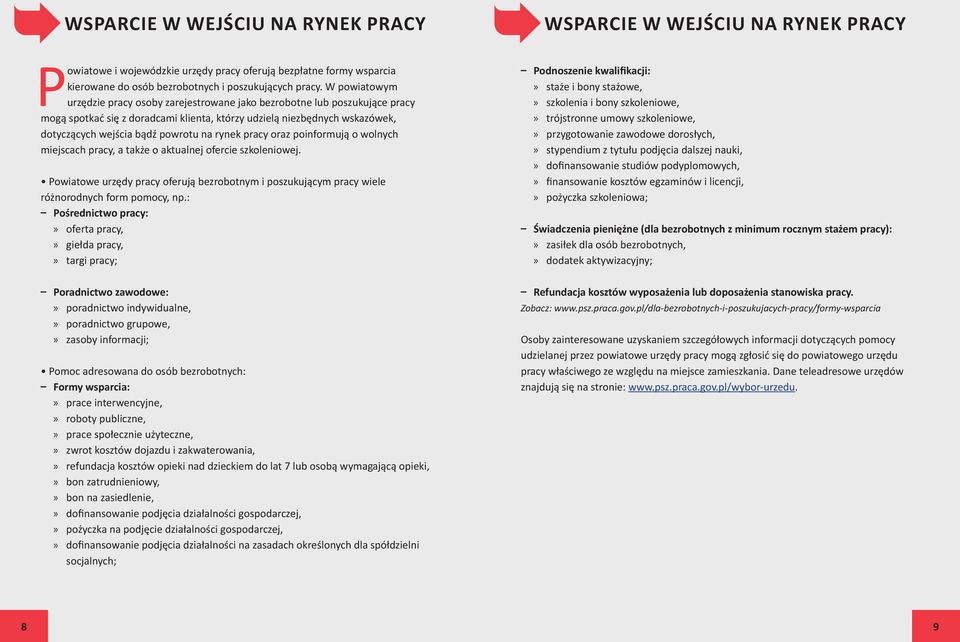 rynek pracy oraz poinformują o wolnych miejscach pracy, a także o aktualnej ofercie szkoleniowej. Powiatowe urzędy pracy oferują bezrobotnym i poszukującym pracy wiele różnorodnych form pomocy, np.