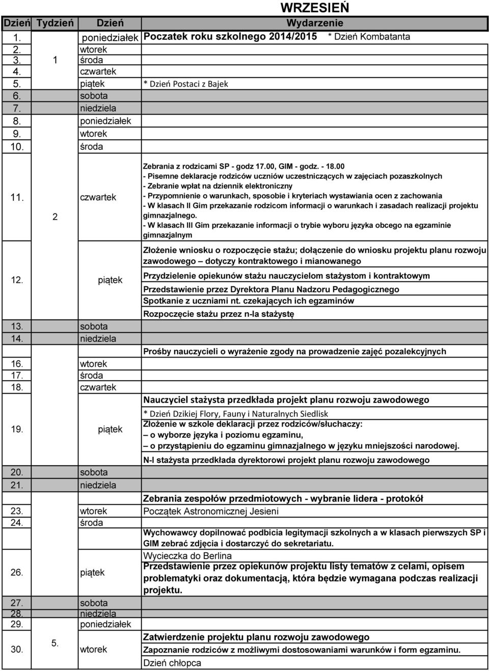 00 - Pisemne deklaracje rodziców uczniów uczestniczących w zajęciach pozaszkolnych - Zebranie wpłat na dziennik elektroniczny - Przypomnienie o warunkach, sposobie i kryteriach wystawiania ocen z