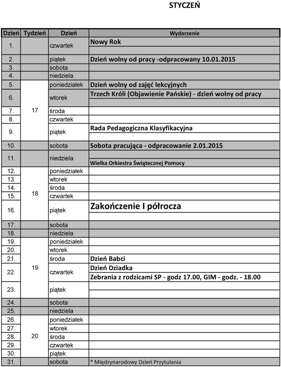 sobota Sobota pracująca - odpracowanie 2.01.2015 11. niedziela 12. poniedziałek 13. wtorek 14. 15. 18 16. Wielka Orkiestra Świątecznej Pomocy Zakończenie I półrocza 17.