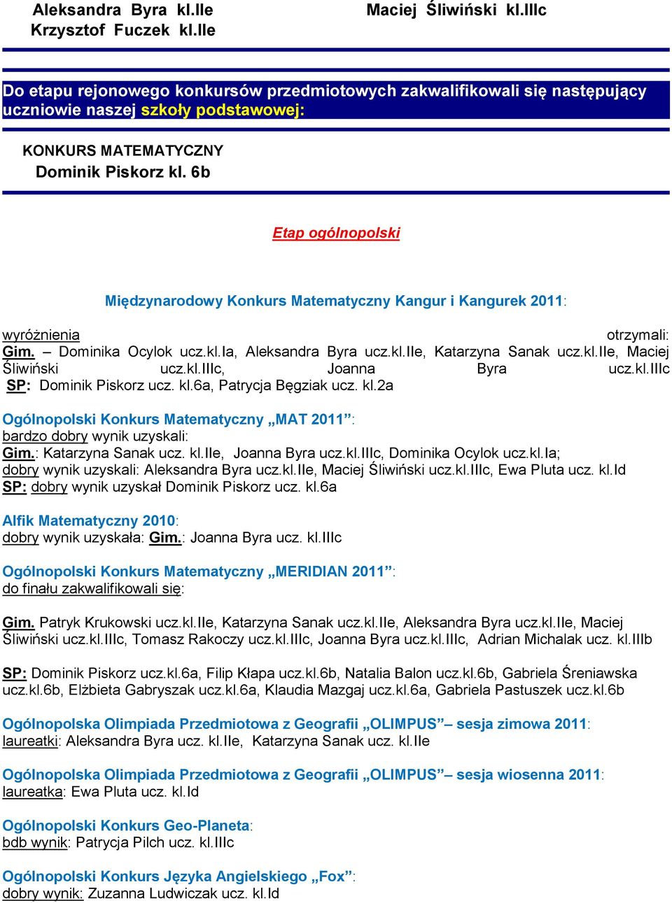 , Joanna Byra ucz. SP: Dominik Piskorz ucz. kl.6a, Patrycja Bęgziak ucz. kl.2a Ogólnopolski Konkurs Matematyczny MAT 2011 : bardzo dobry wynik uzyskali: Gim.: Katarzyna Sanak ucz. kl.iie, Joanna Byra ucz.