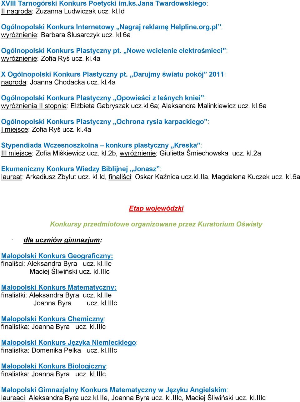 Darujmy światu pokój 2011: nagroda: Joanna Chodacka ucz. kl.4a Ogólnopolski Konkurs Plastyczny Opowieści z leśnych kniei : wyróżnienia II stopnia: Elżbieta Gabryszak ucz.kl.6a; Aleksandra Malinkiewicz ucz.