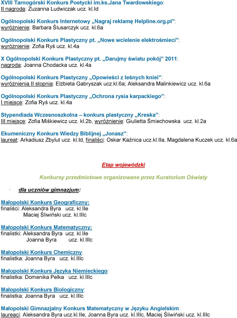 Darujmy światu pokój 2011: nagroda: Joanna Chodacka ucz. kl.4a Ogólnopolski Konkurs Plastyczny Opowieści z leśnych kniei : wyróżnienia II stopnia: Elżbieta Gabryszak ucz.kl.6a; Aleksandra Malinkiewicz ucz.