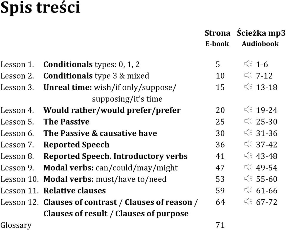 The Passive & causative have 30 31-36 Lesson 7. Reported Speech 36 37-42 Lesson 8. Reported Speech. Introductory verbs 41 43-48 Lesson 9.