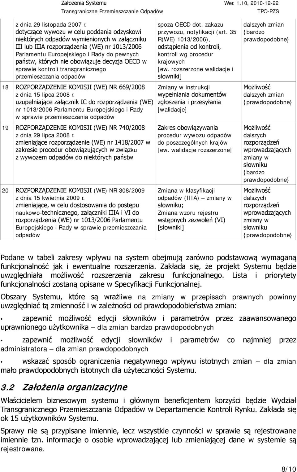 obowiązuje decyzja OECD w sprawie kontroli transgranicznego przemieszczania odpadów 18 ROZPORZĄDZENIE KOMISJI (WE) NR 669/2008 z dnia 15 lipca 2008 r.