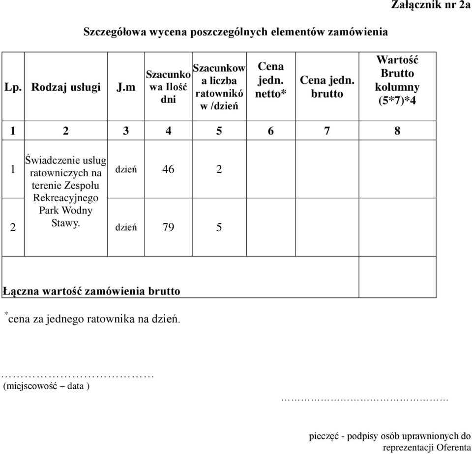 brutto Wartość Brutto kolumny (5*7)*4 1 2 3 4 5 6 7 8 1 Świadczenie usług ratowniczych na dzień 46 2 2 terenie Zespołu