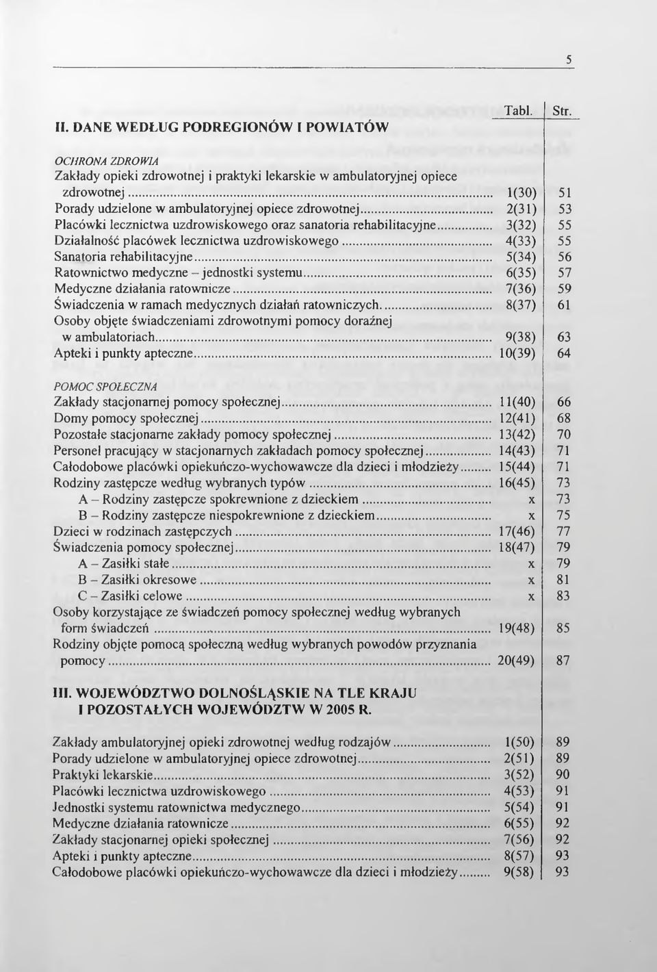 .. Sanatoria rehabilitacyjne... Ratownictwo medyczne - jednostki systemu... Medyczne działania ratownicze... Świadczenia w ramach medycznych działań ratowniczych... 1(30) 51.. 2(31) 53.