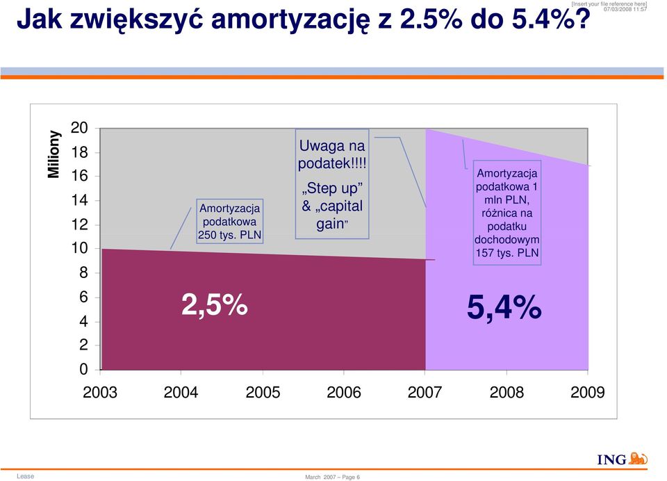 PLN Uwaga na podatek!