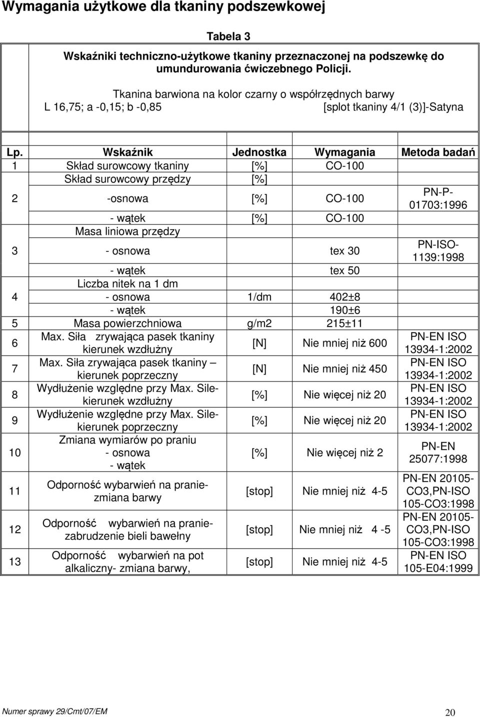 Wskaźnik Jednostka Wymagania Metoda badań 1 Skład surowcowy tkaniny [%] CO-100 Skład surowcowy przędzy [%] 2 -osnowa [%] CO-100 PN-P- 01703:1996 - wątek [%] CO-100 3 Masa liniowa przędzy - osnowa tex