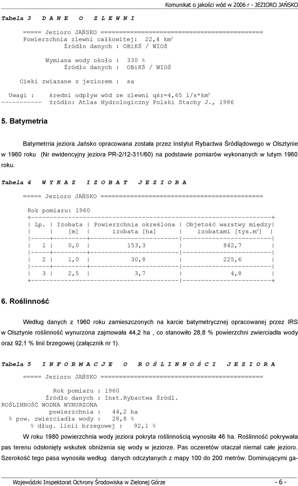 Batymetria Batymetrria jeziora Jańsko opracowana została przez Instytut Rybactwa Śródlądowego w Olsztynie w 1960 roku (Nr ewidencyjny jeziora PR-2/12-311/60) na podstawie pomiarów wykonanych w lutym