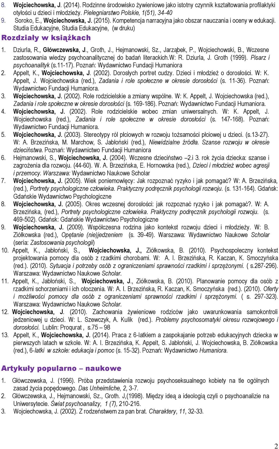 , Groth, J., Hejmanowski, Sz., Jarząbek, P., Wojciechowski, B., Wczesne zastosowania wiedzy psychoanalitycznej do badań literackich.w: R. Dziurla, J. Groth (1999). Pisarz i psychoanalityk (s.11-17).