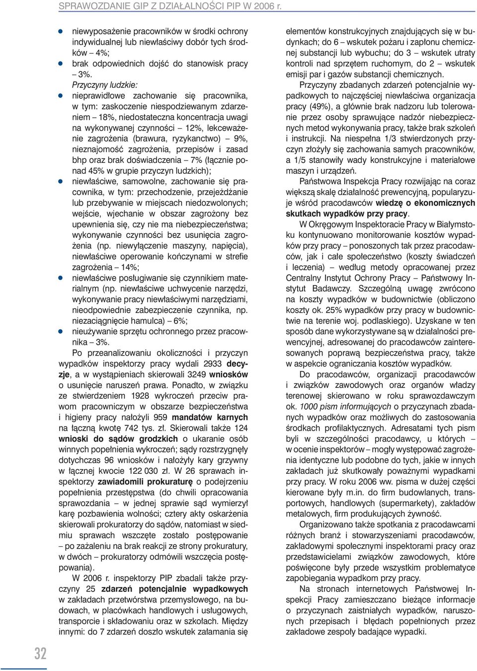 (brawura, ryzykanctwo) 9%, nieznajomość zagrożenia, przepisów i zasad bhp oraz brak doświadczenia 7% (łącznie ponad 45% w grupie przyczyn ludzkich); niewłaściwe, samowolne, zachowanie się pracownika,