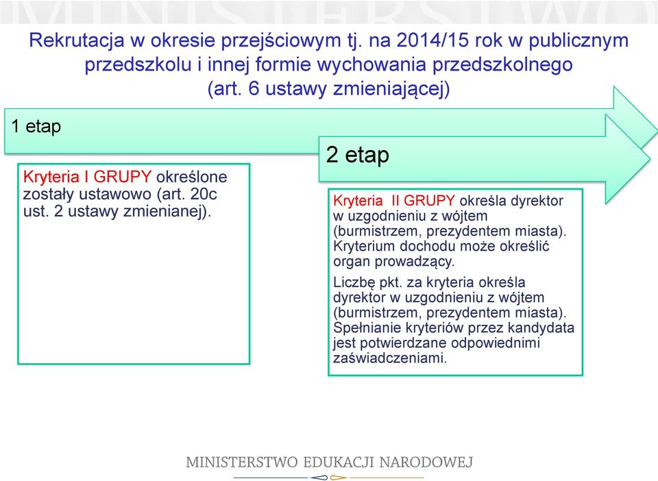 2 etap Kryteria II GRUPY określa dyrektor w uzgodnieniu z wójtem (burmistrzem, prezydentem miasta).