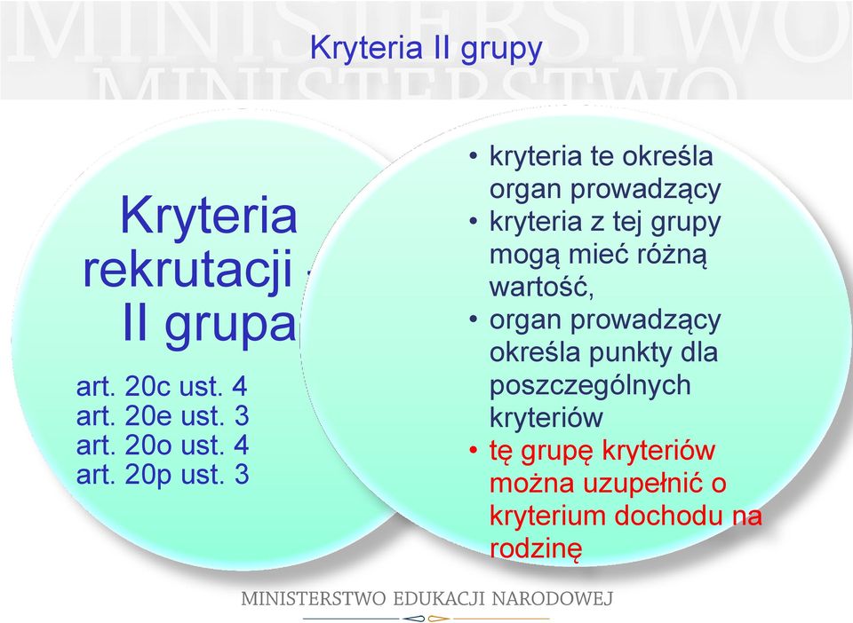 3 kryteria te określa organ prowadzący kryteria z tej grupy mogą mieć różną