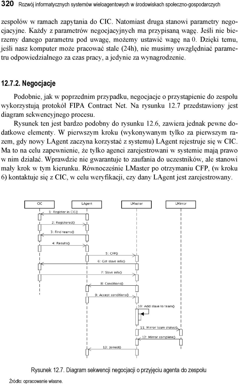 Dzięki temu, jeśli nasz komputer może pracować stale (24h), nie musimy uwzględniać parametru odpowiedzialnego za czas pracy, a jedynie za wynagrodzenie. 12.7.2. Negocjacje Podobnie, jak w poprzednim przypadku, negocjacje o przystąpienie do zespołu wykorzystują protokół FIPA Contract Net.