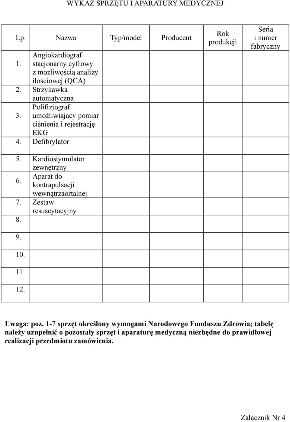 kontrapulsacji wewnątrzaortalnej 7 Zestaw resuscytacyjny 8 9 0 2 Rok produkcji Seria i numer fabryczny Uwaga: poz -7 sprzęt określony wymogami