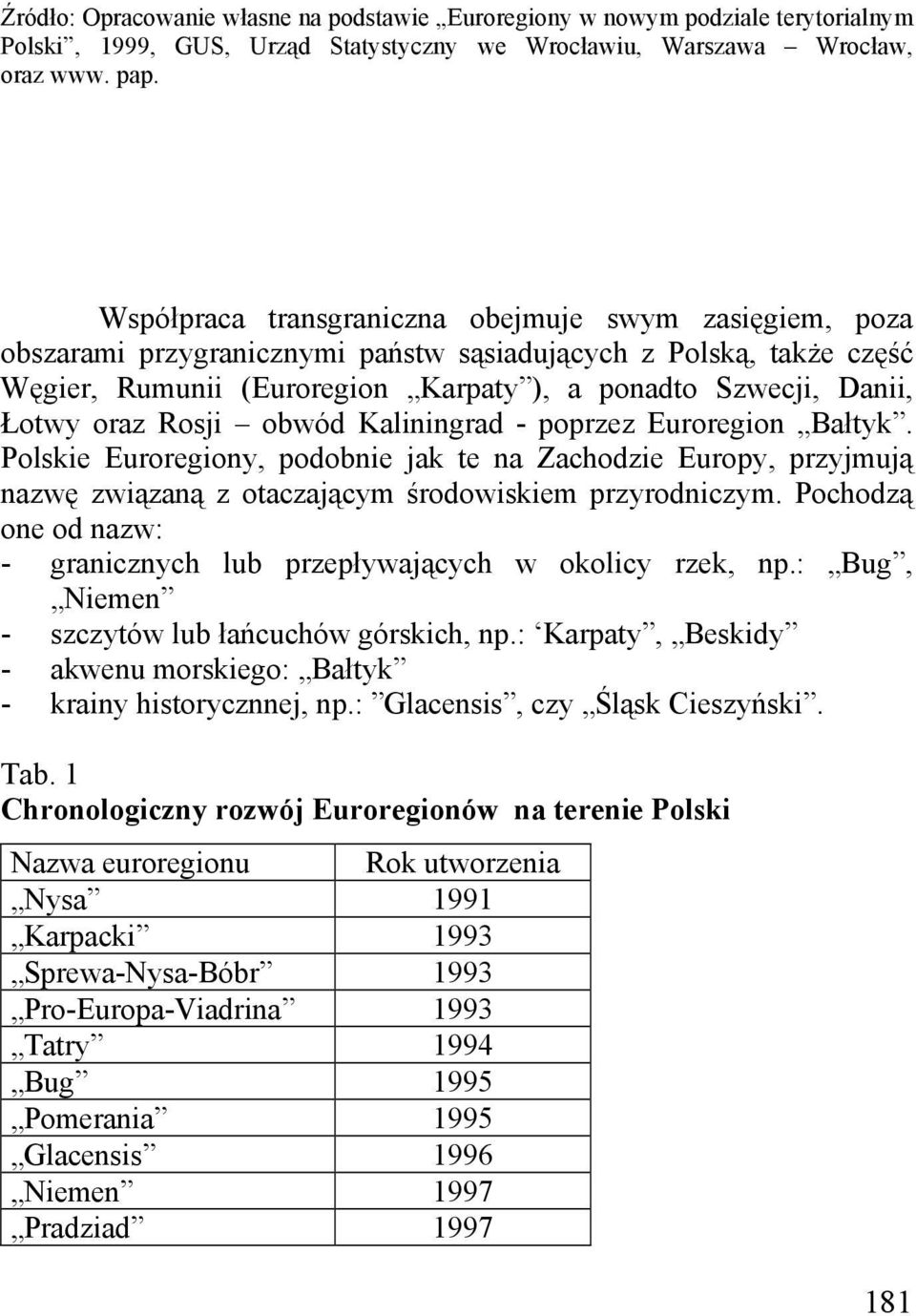 oraz Rosji obwód Kaliningrad - poprzez Euroregion Bałtyk. Polskie Euroregiony, podobnie jak te na Zachodzie Europy, przyjmują nazwę związaną z otaczającym środowiskiem przyrodniczym.