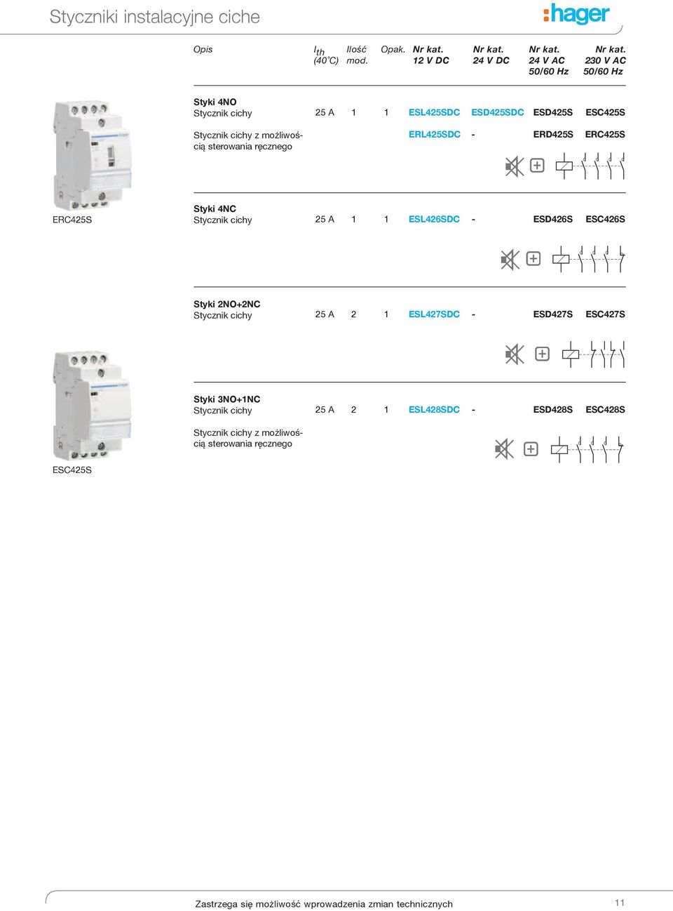 możliwością ERL425SDC ERD425S ERC425S Styki 4NC ERC425S Stycznik cichy 25 A ESL426SDC ESD426S ESC426S Styki 2NO+2NC Stycznik cichy 25