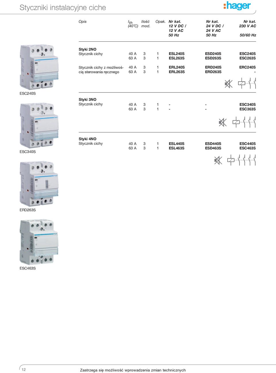 ESC240S ESC26S Stycznik cichy z możliwością 40 A 6 A ERL240S ERL26S ERD240S ERD26S ERC240S ESC240S Styki NO Stycznik cichy 40