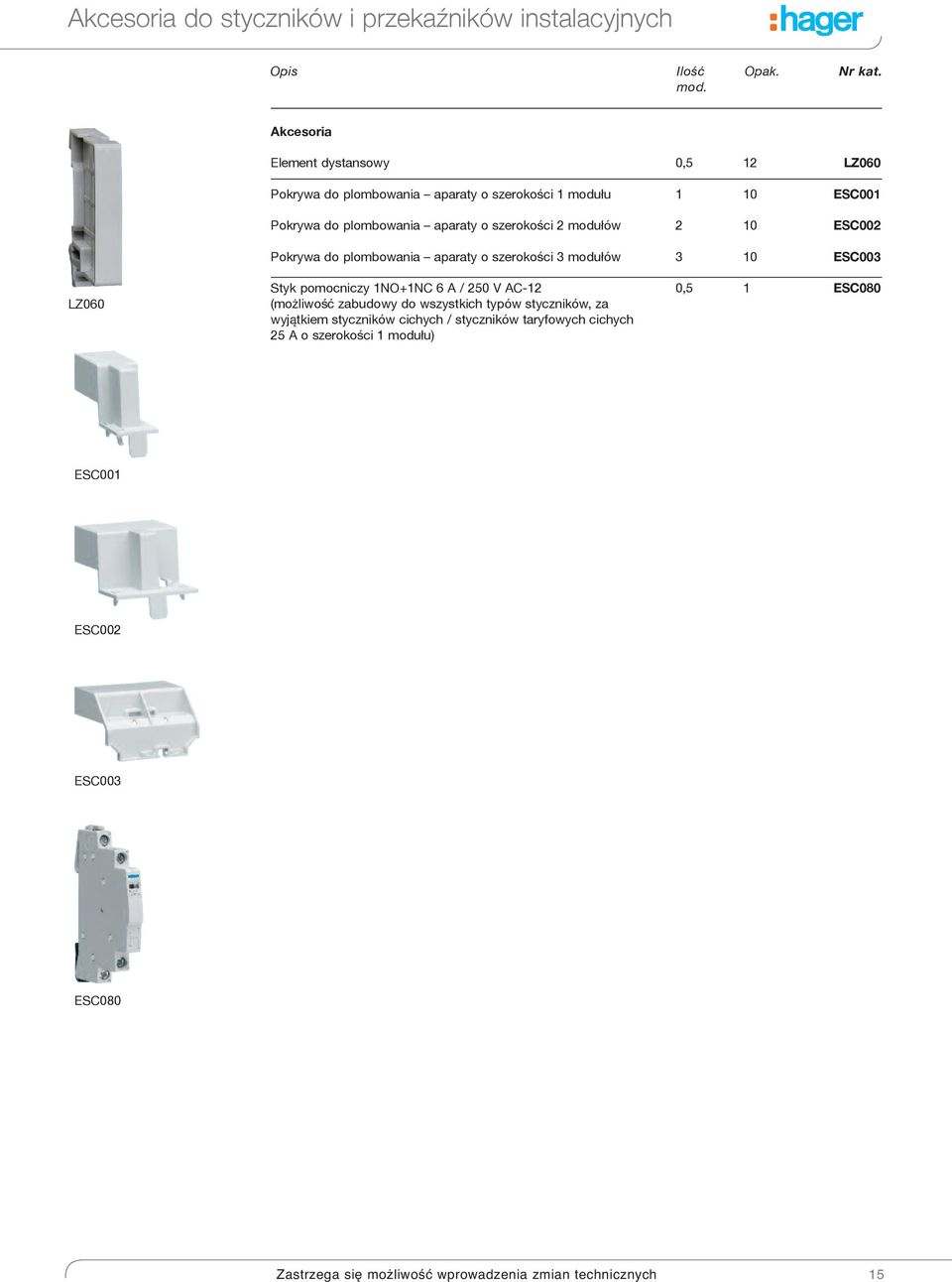 modułów 2 0 ESC002 Pokrywa do plombowania aparaty o szerokości modułów 0 ESC00 LZ0 Styk pomocniczy NO+NC 6 A / 250 V AC2 (możliwość zabudowy do