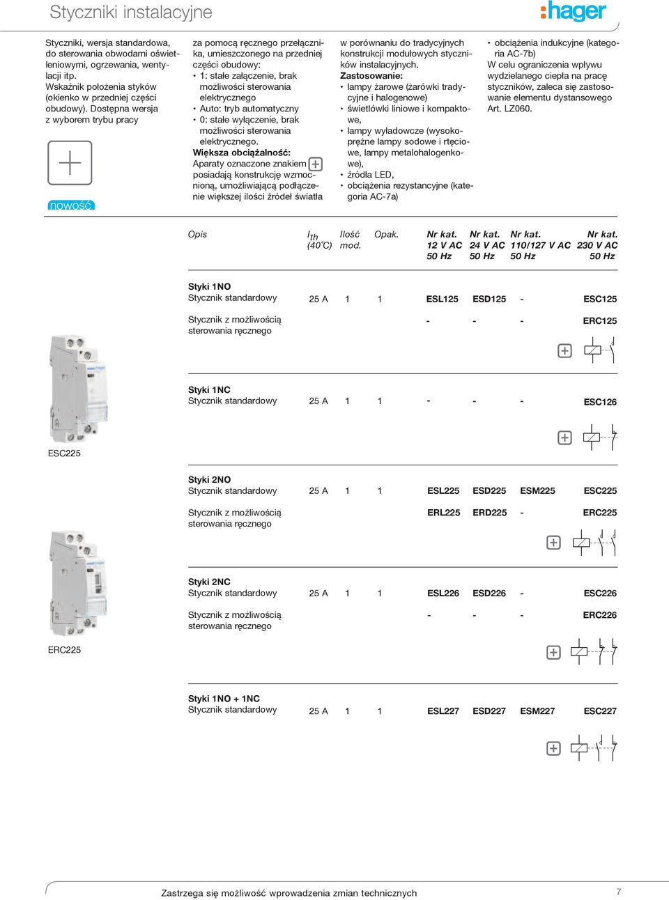 0: stałe wyłączenie, brak możliwości sterowania elektrycznego.