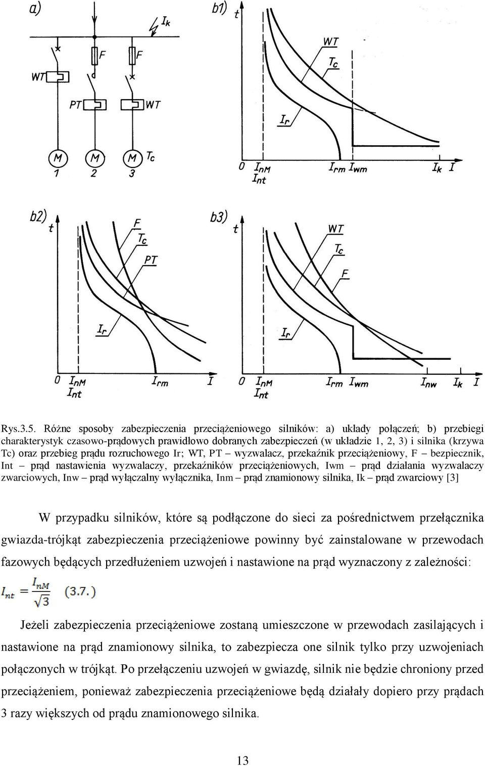 oraz przebieg prądu rozruchowego Ir; WT, PT wyzwalacz, przekaźnik przeciążeniowy, F bezpiecznik, Int prąd nastawienia wyzwalaczy, przekaźników przeciążeniowych, Iwm prąd działania wyzwalaczy