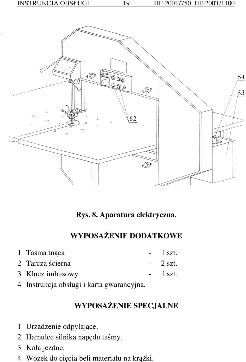 3 Klucz imbusowy - l szt. 4 Instrukcja obsługi i karta gwarancyjna.