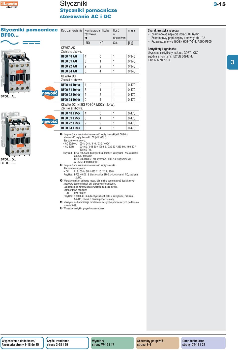 NISKI POBÓR MOCY (2.4W). Zaciski śrubowe. BF00 40 L❸❹ 4 0 1 0.470 BF00 1 L❸❹ 1 1 0.470 BF00 22 L❸❹ 2 2 1 0.470 BF00 04 L❸❹ 0 4 1 0.