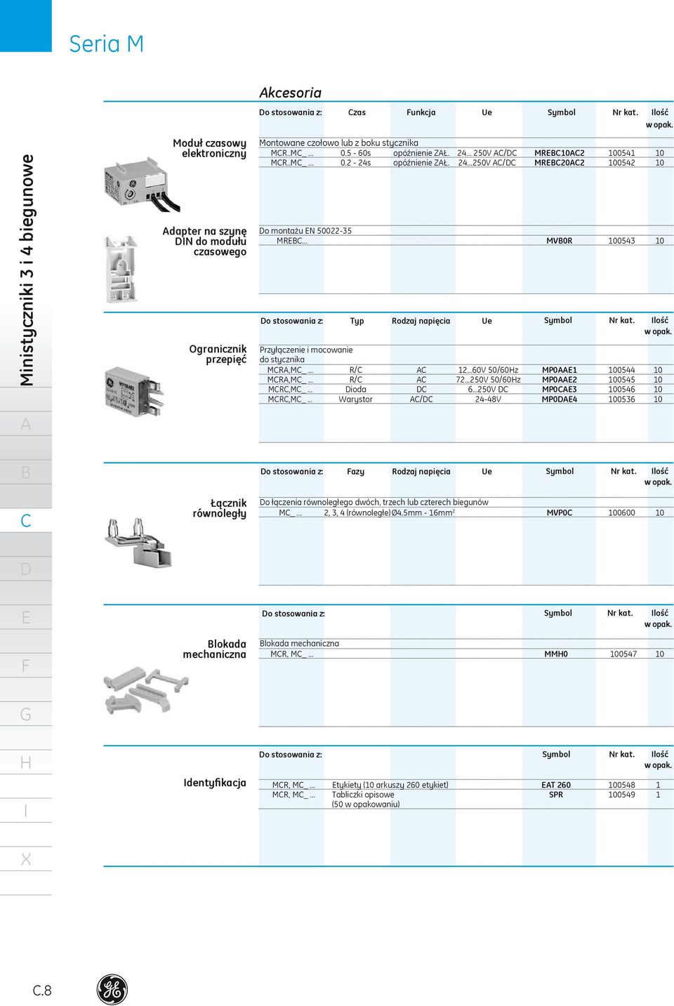 napięcia Ue Symbol Nr kat lość w opak Przyłączenie i mocowanie do stycznika MR,M_ R/ 1260V 50/60z MP01 100544 10 MR,M_ R/ 72250V 50/60z MP02 100545 10 MR,M_ ioda 6250V MP03 100546 10 MR,M_ Warystor /