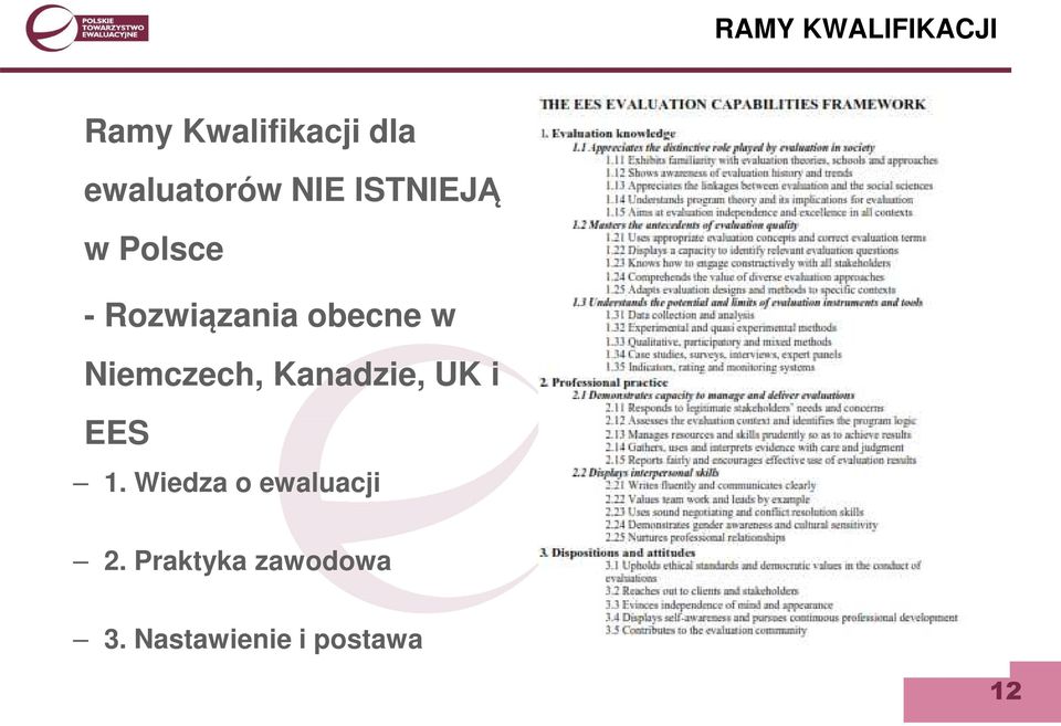 obecne w Niemczech, Kanadzie, UK i EES 1.