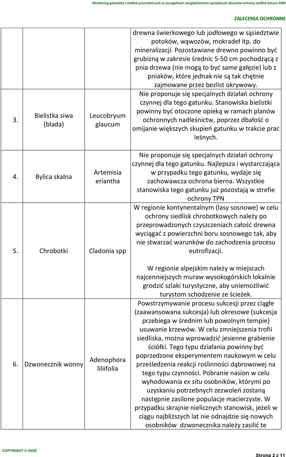 okrywowy. Nie proponuje się specjalnych działań ochrony czynnej dla tego gatunku.