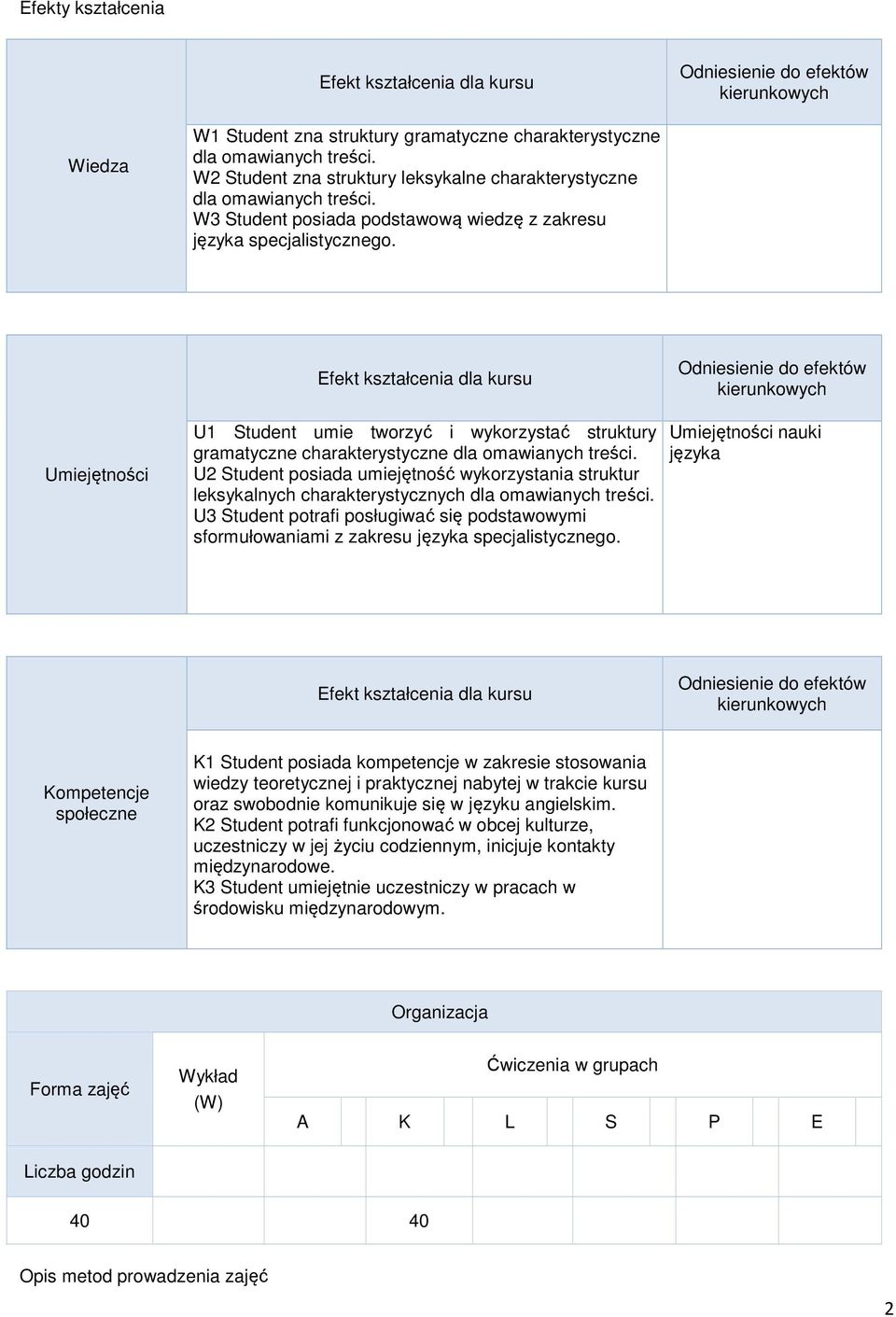 U2 Student posiada umiejętność wykorzystania struktur leksykalnych charakterystycznych dla omawianych treści.