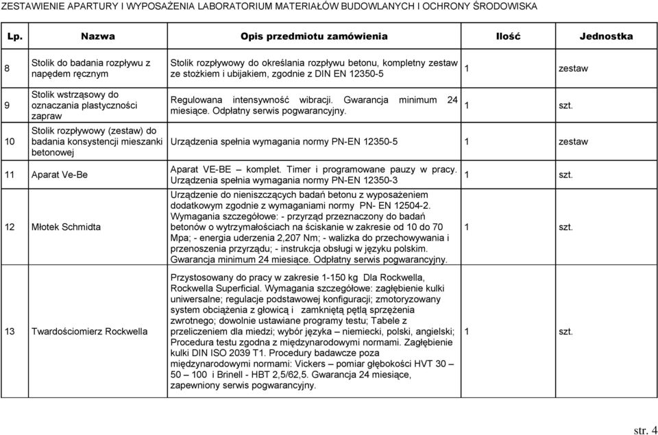 Gwarancja minimum 24 miesiące. Odpłatny serwis Urządzenia spełnia wymagania normy PN-EN 12350-5 1 zestaw Aparat VE-BE komplet. Timer i programowane pauzy w pracy.