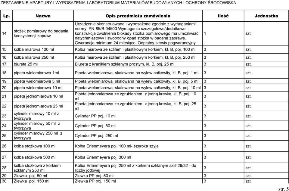 Odpłatny serwis 15 kolba miarowa 100 ml Kolba miarowa ze szlifem i plastikowym korkiem, kl. B, poj. 100 ml 16 kolba miarowa 250 ml Kolba miarowa ze szlifem i plastikowym korkiem, kl. B, poj. 250 ml 17 biureta 25 ml Biureta z kranikiem szklanym prostym, kl.