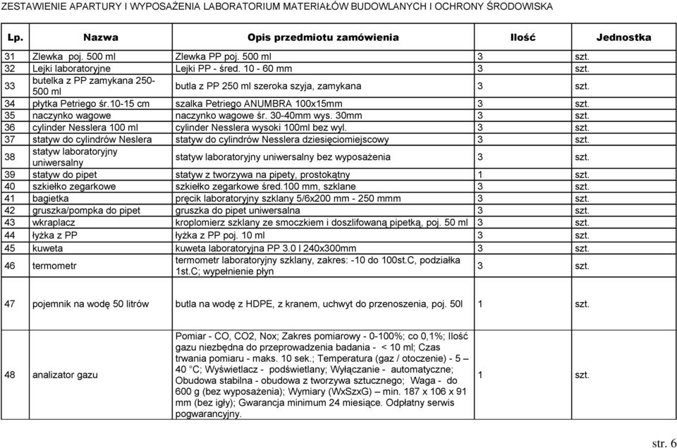 37 statyw do cylindrów Neslera statyw do cylindrów Nesslera dziesięciomiejscowy 38 statyw laboratoryjny uniwersalny statyw laboratoryjny uniwersalny bez wyposażenia 39 statyw do pipet statyw z